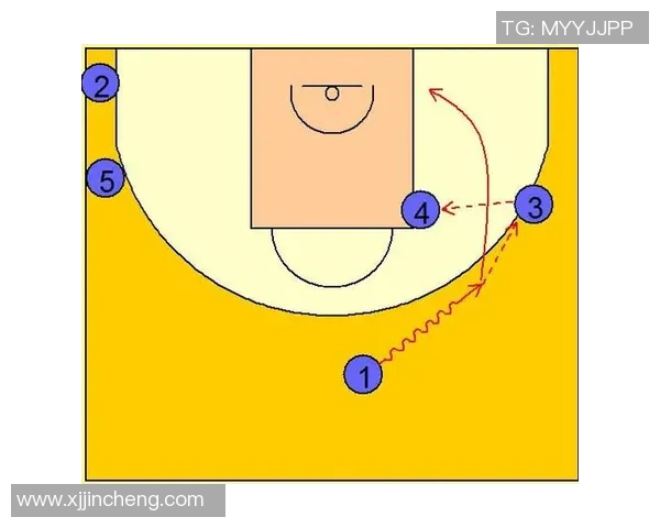 深入分析广州排球队盯防战术的特点与应用策略